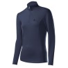 Löffler Damen Midlayer Evo Transtex Graphit